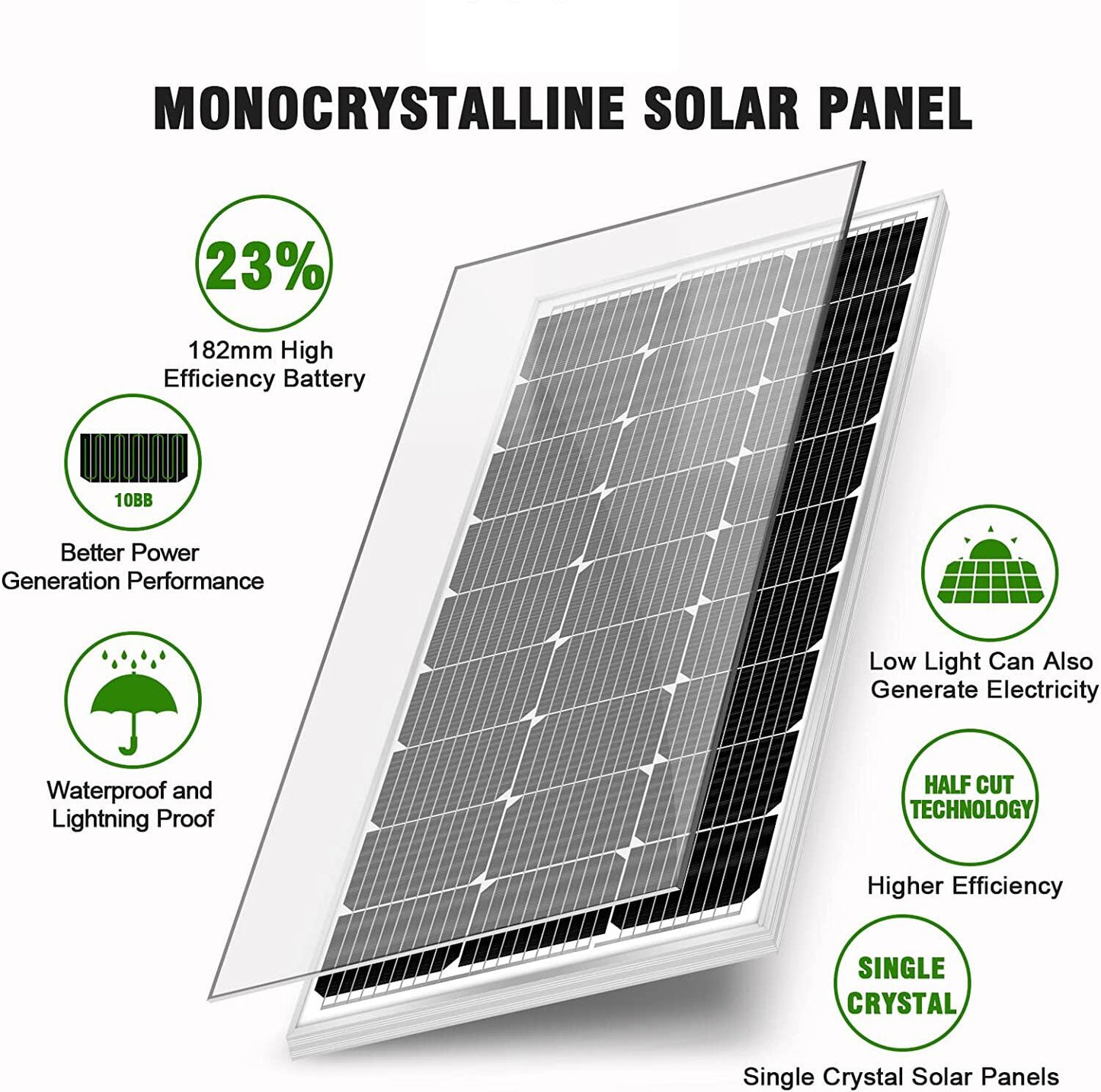 300W Tempered Glass Frame Solar Panel Kit - jmscamping.com