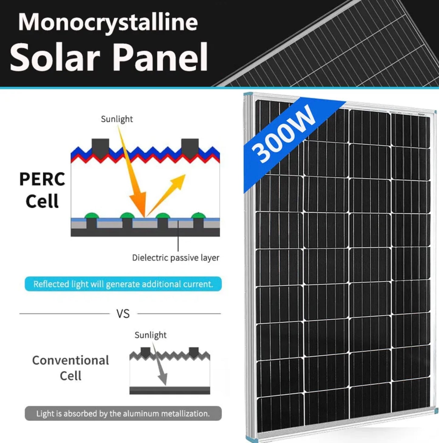 300W Tempered Glass Frame Solar Panel Kit - jmscamping.com