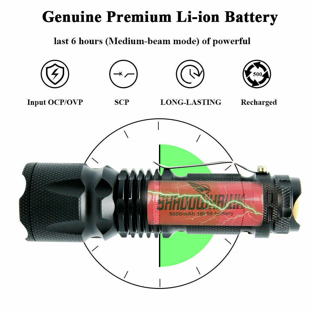 LED Flashlight - jmscamping.com
