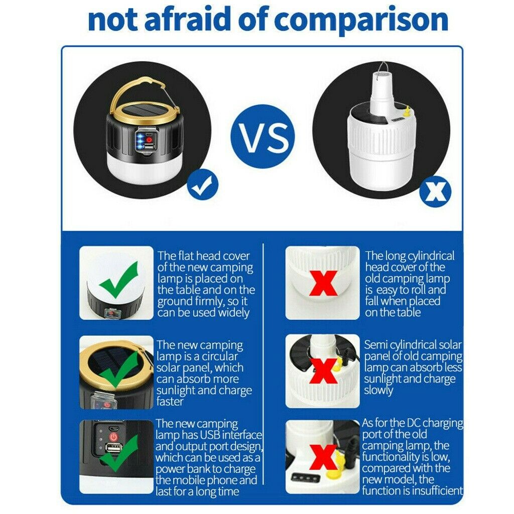 280w LED Solar Light - jmscamping.com