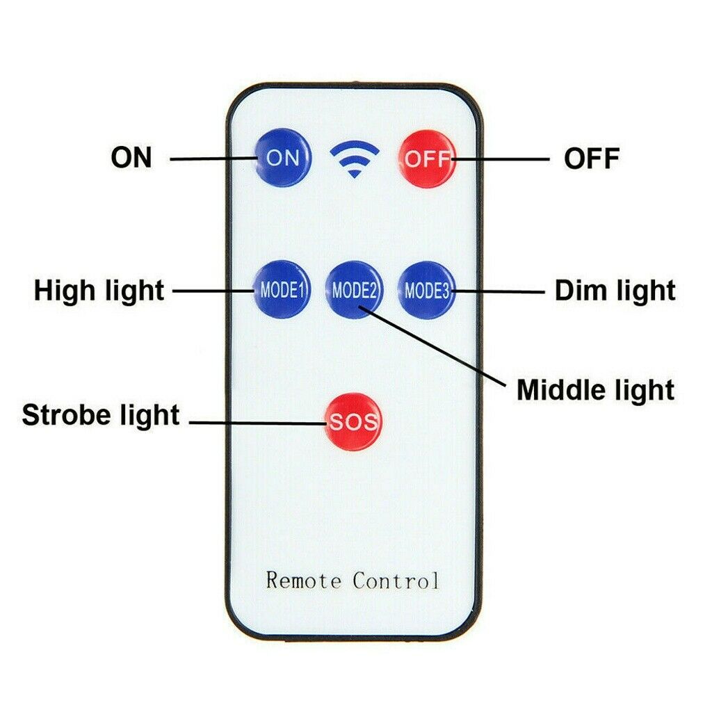 280w LED Solar Light - jmscamping.com