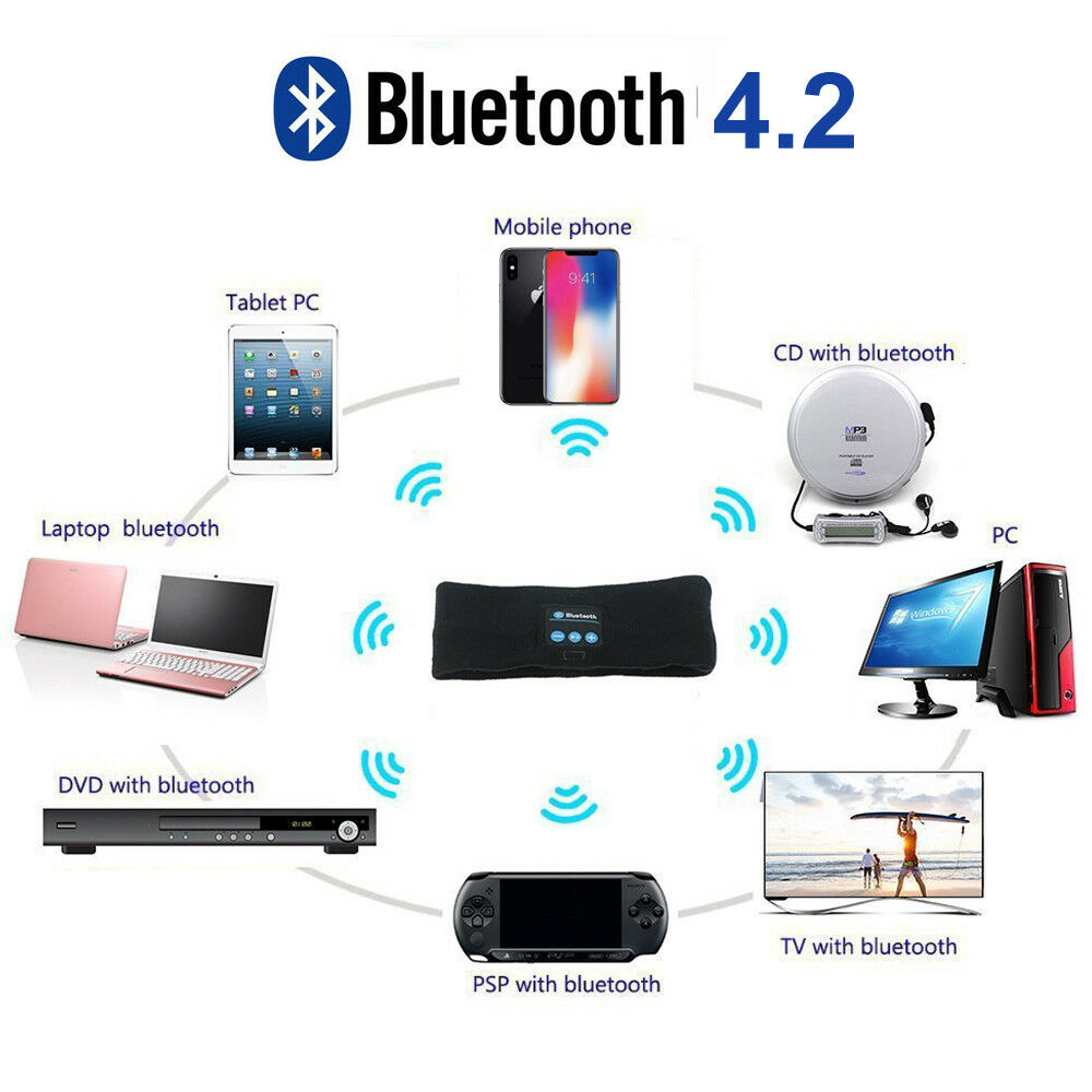 Wireless Bluetooth Headband - jmscamping.com