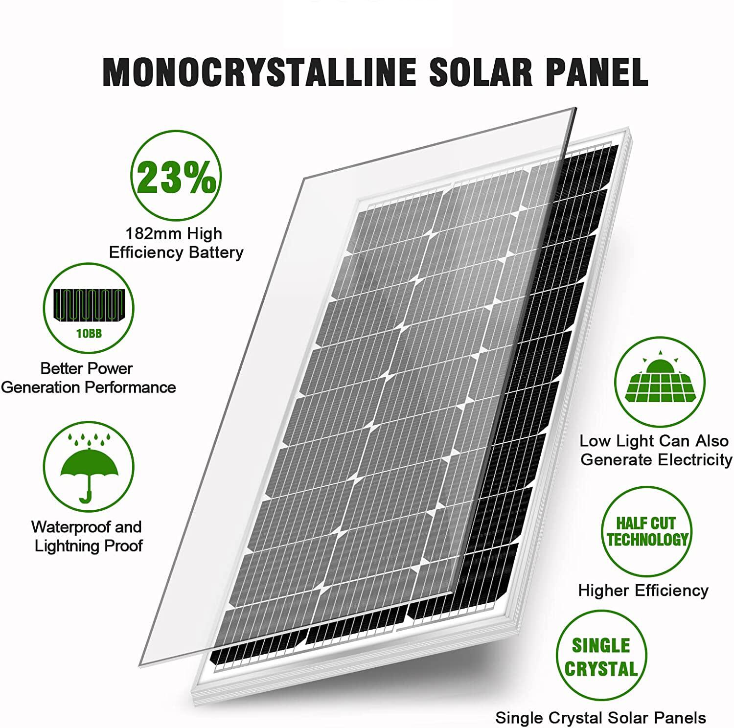 300W Tempered Glass Frame Solar Panel Kit - jmscamping.com