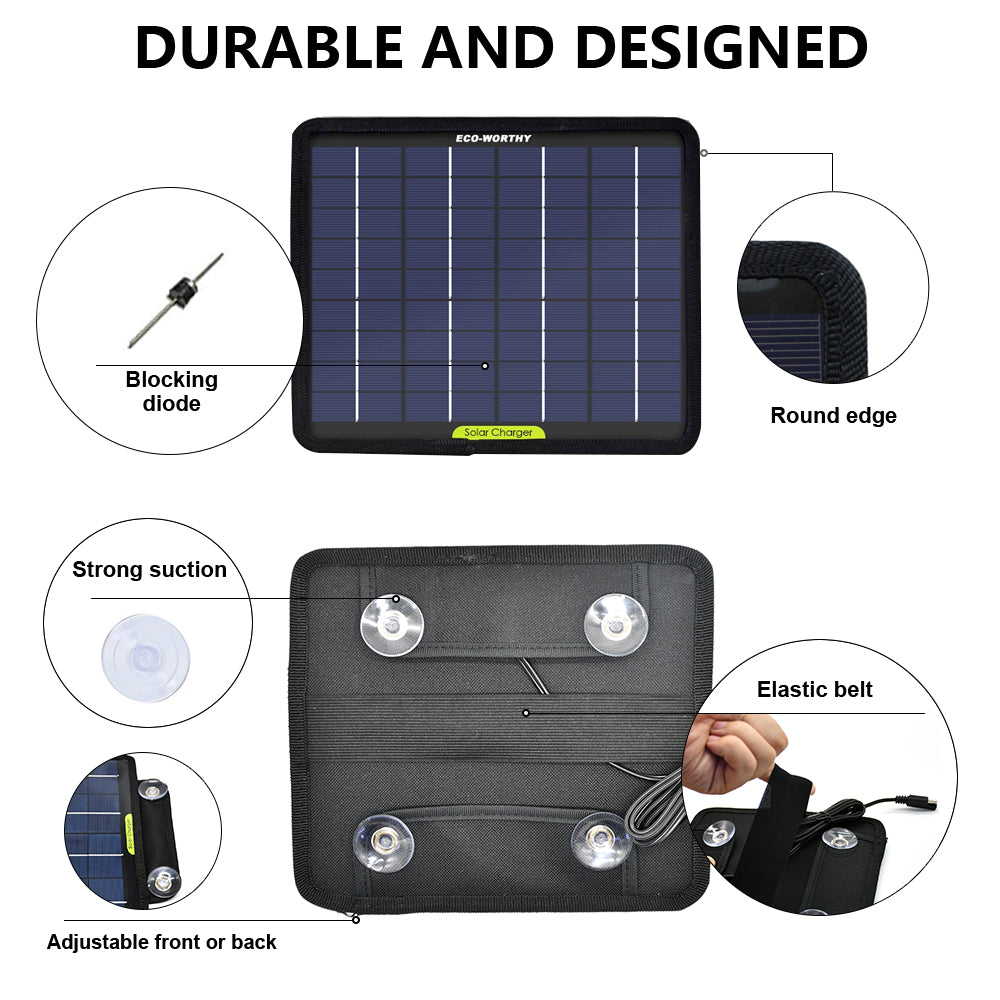 12V Solar Panel Kit Trickle Car Boat Battery - jmscamping.com