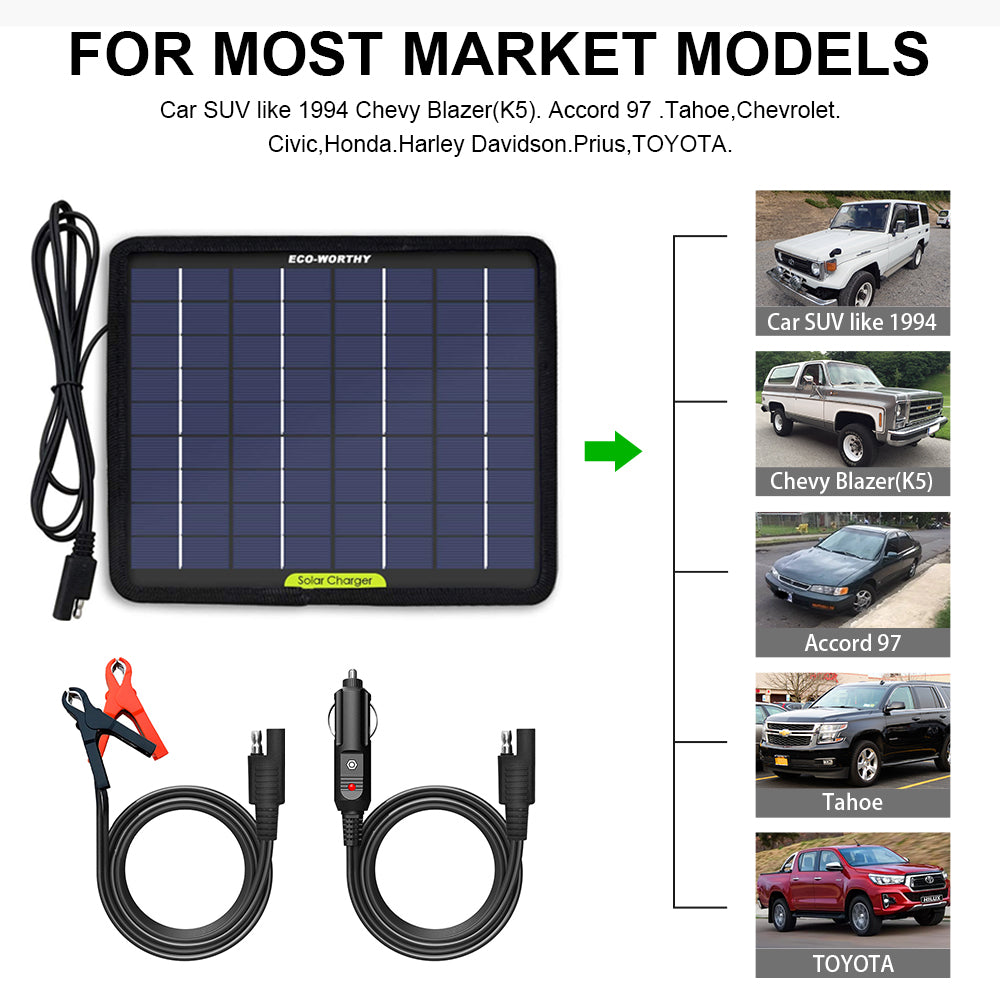 12V Solar Panel Kit Trickle Car Boat Battery - jmscamping.com