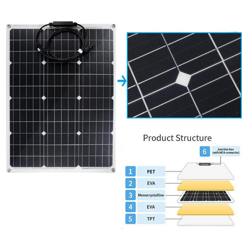 300w Solar Panel