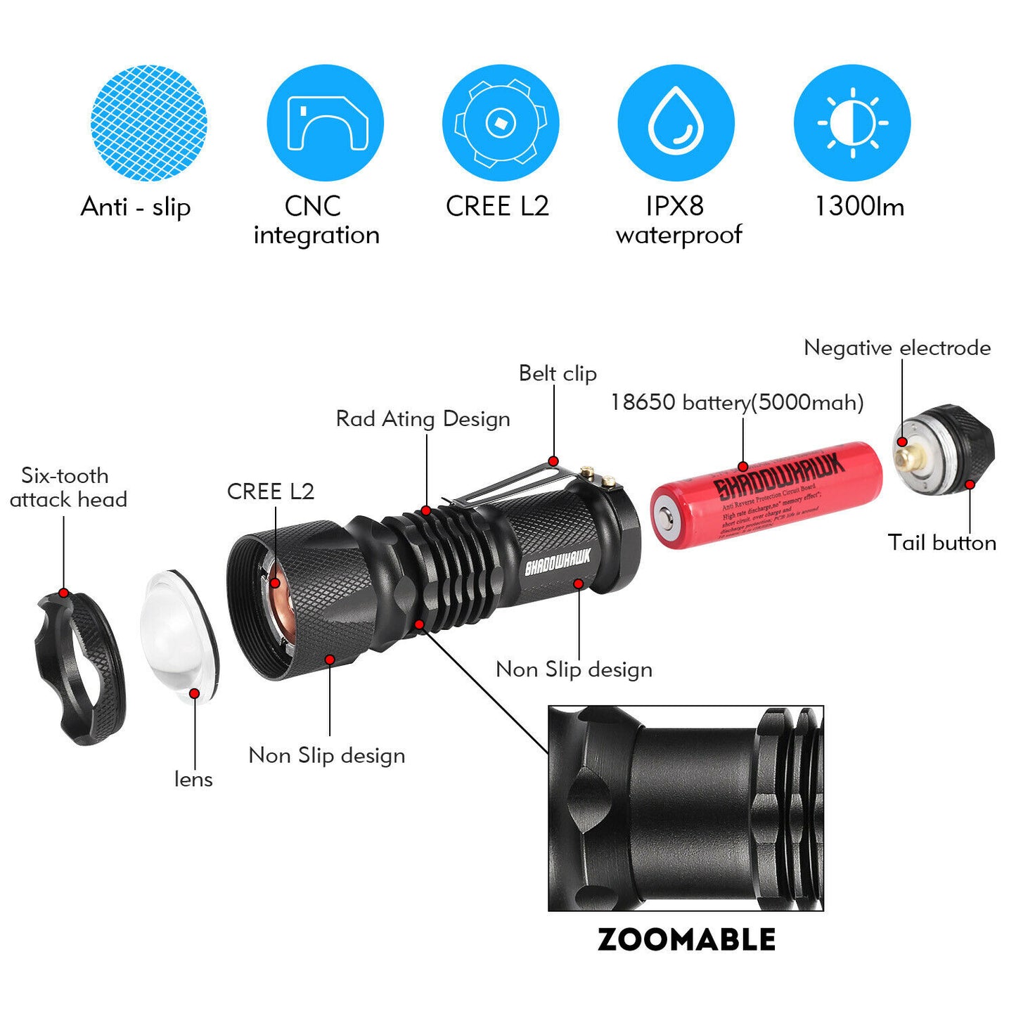 LED Flashlight - jmscamping.com